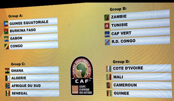 Africa Cup of Nations 2015 Finals Draw